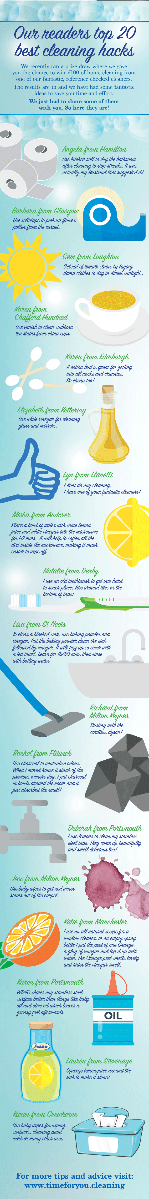 Our Customers Best Cleaning Hacks Revealed
