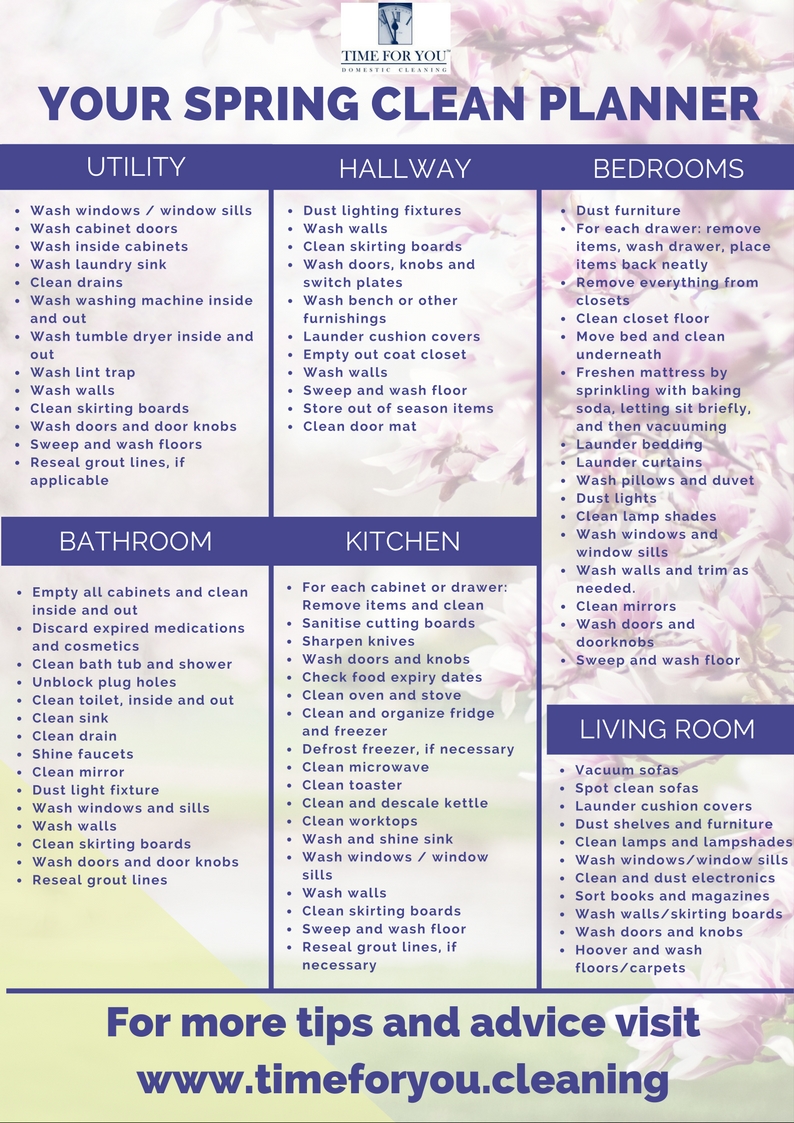 Your Spring Clean Planner