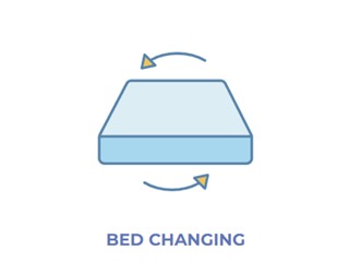  Bed Changing  Services in Birmingham